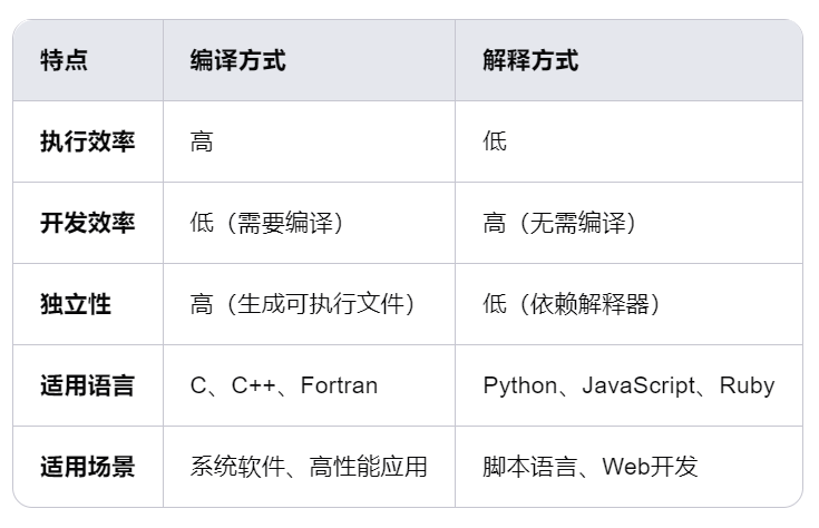 image-20250221230151097