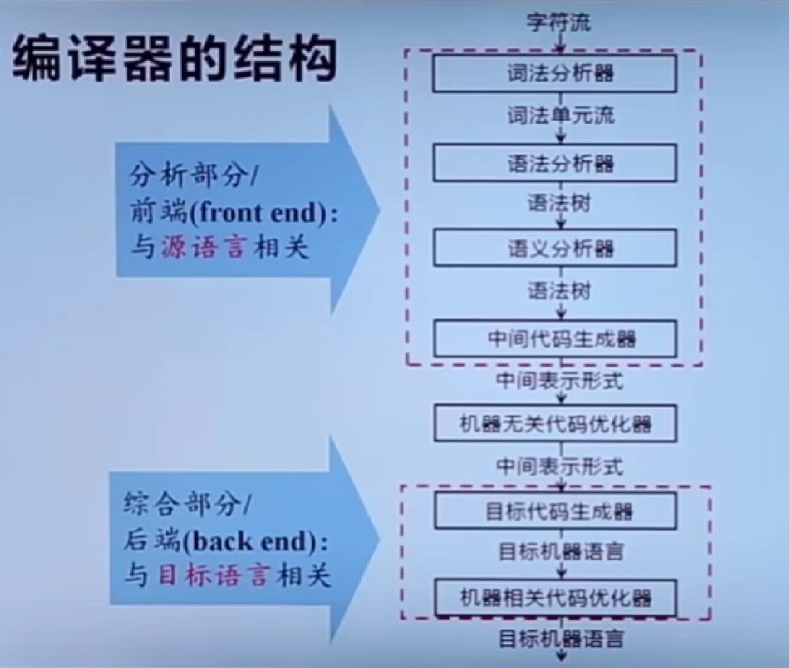 image-20250227150333372