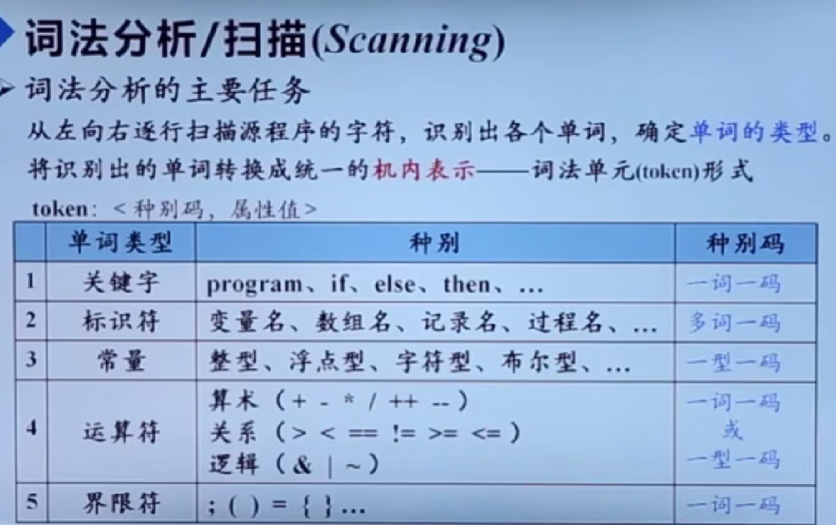 image-20250227151200265