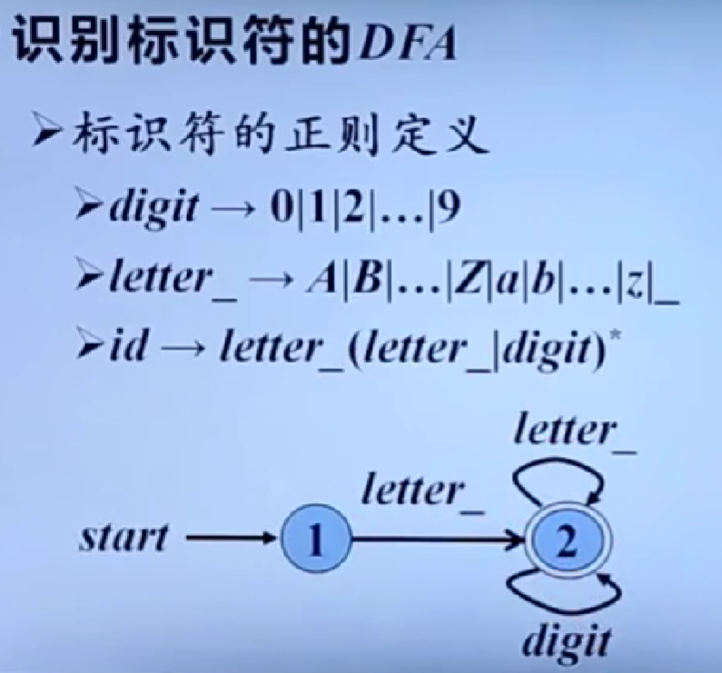 image-20250228232506318