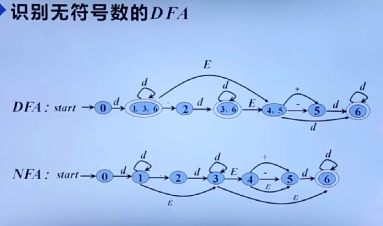 image-20250228232627479