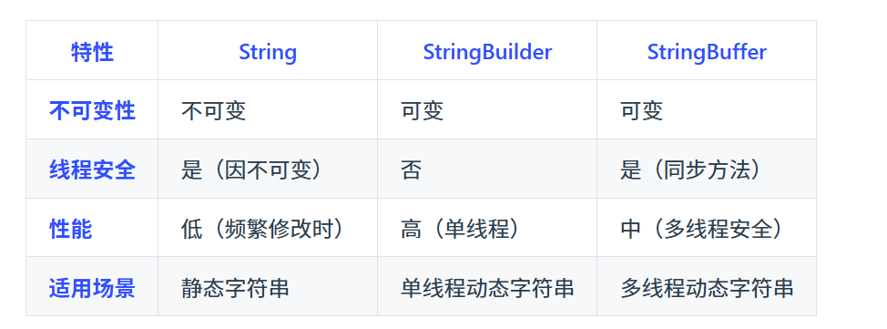 image-20250608131530208